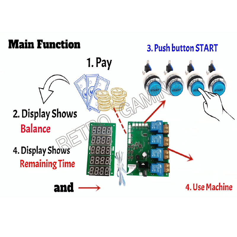 JY-215 Inbuilt Counter 4 Chann - Token Coin Mechanism 评论和价格
